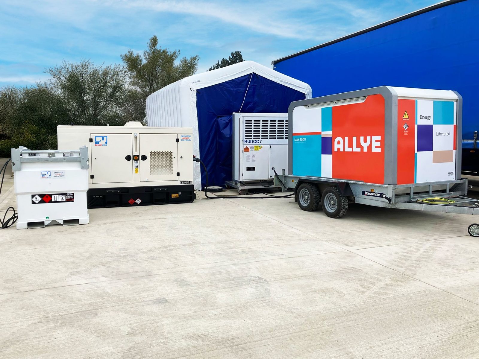 Dawsongroup trials MAX300 and realises major cost savings